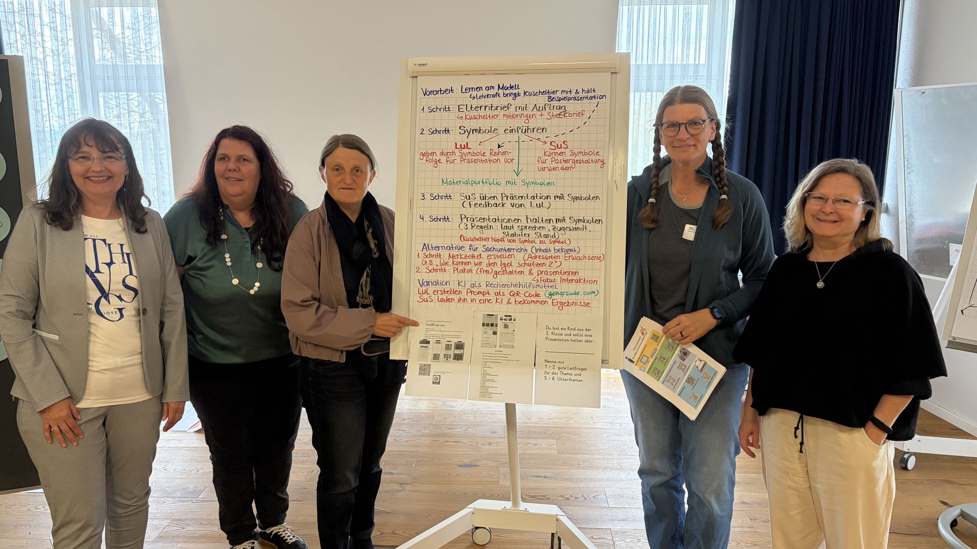Fünf Lehrkräfte blicken zur Kamera, stehen um ein Flipchart herum und präsentieren ihre Arbeitsergebnisse.